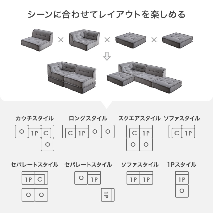 自由な配置を気軽に楽しむ『Chouchou』シリーズ